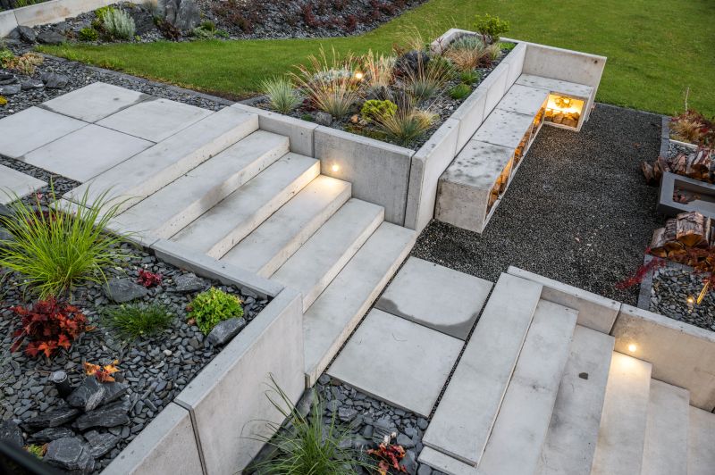 Landscape Concrete Service